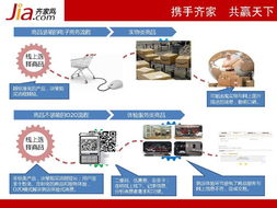 中國地板經(jīng)銷商大會 家居建材領(lǐng)域O2O新模式分析報告